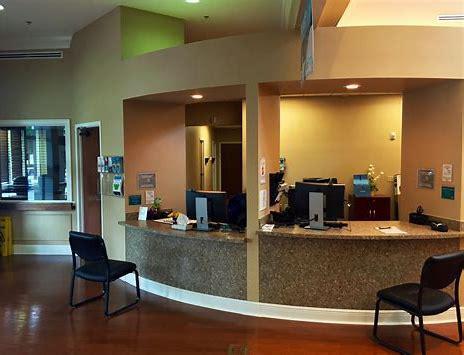 CentralFloridaHealthCareFacilities.jpg CentralFloridaHealthCareFacilities.jpg